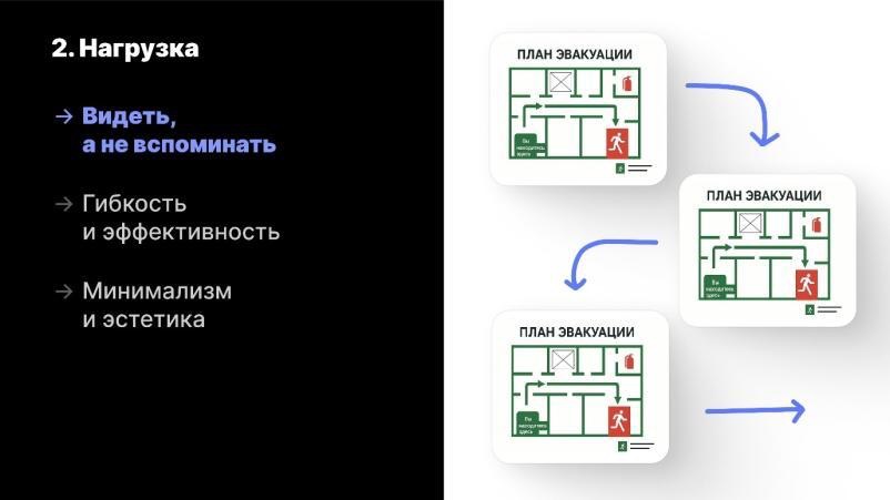 Реинкарнация эвристик Якоба Нильсена в интерфейсе разработчика —  жили, живы и будут жить - 35